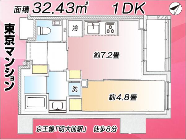 新築マンション 世田谷区松原１丁目 京王線明大前駅 6,910万円