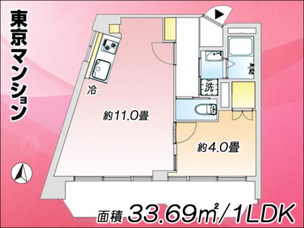 中古マンション 世田谷区松原１丁目 京王井の頭線明大前駅 3,580万円