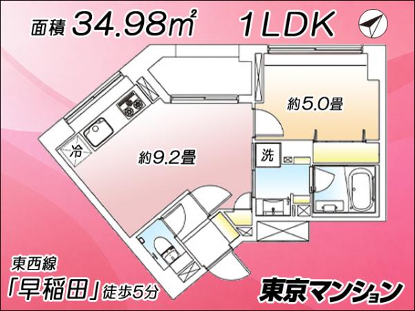 中古マンション 新宿区喜久井町37-1 東西線早稲田駅 5,498万円