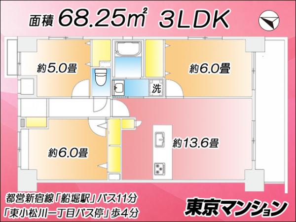中古マンション 江戸川区松江１丁目 都営新宿線船堀駅 4,798万円