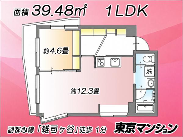 中古マンション 豊島区高田２丁目 副都心線雑司が谷駅 3,580万円