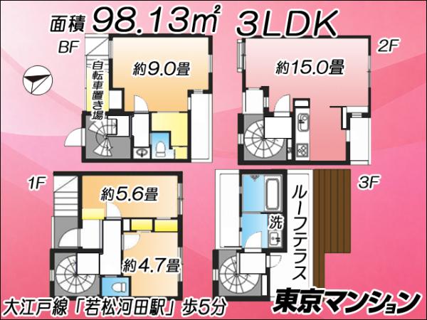 中古タウンハウス 新宿区戸山１丁目 都営大江戸線若松河田駅 1億3,800万円