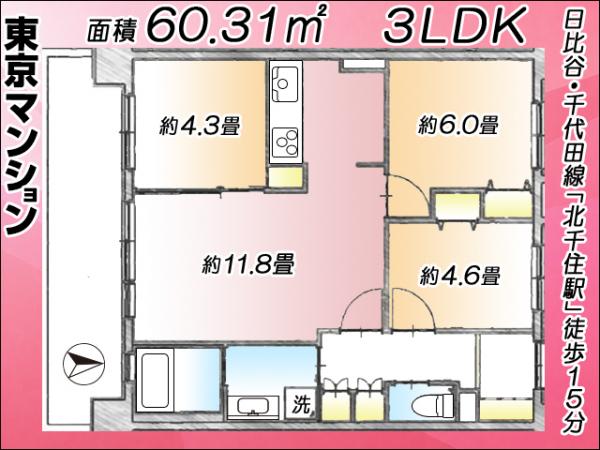 中古マンション 足立区千住関屋町 京成本線千住大橋駅 5,780万円