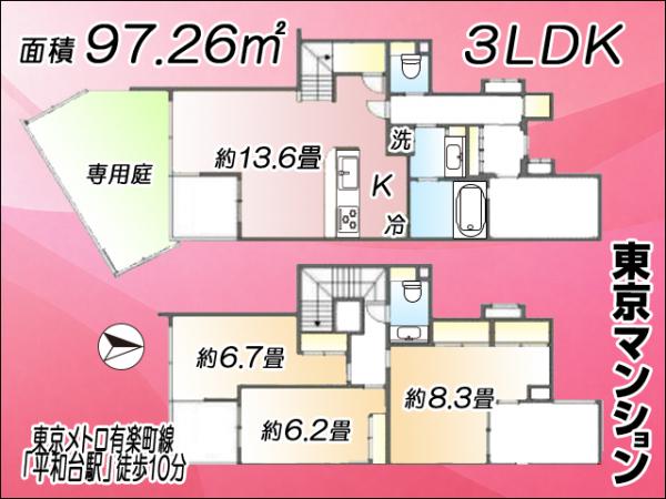 中古マンション 練馬区早宮１丁目47-9 有楽町線平和台駅 6,580万円