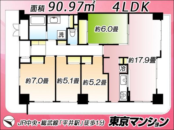 中古マンション 江戸川区平井３丁目30-2 JR中央・総武線平井駅 9,980万円