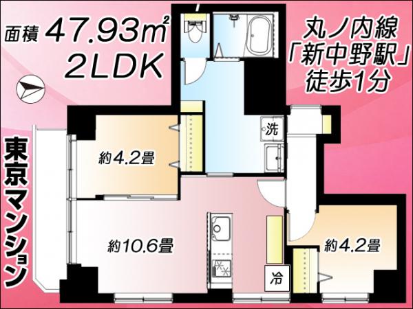 中古マンション 中野区本町４丁目 丸の内線新中野駅 5,499万円
