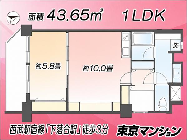 中古マンション 新宿区中落合２丁目7-10 西武新宿線下落合駅 3,999万円