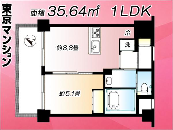 中古マンション 渋谷区神宮前２丁目33-16 JR山手線原宿駅 5,980万円