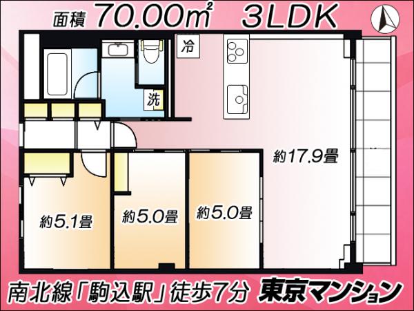 中古マンション 北区西ケ原１丁目27-3 南北線駒込駅 7,980万円