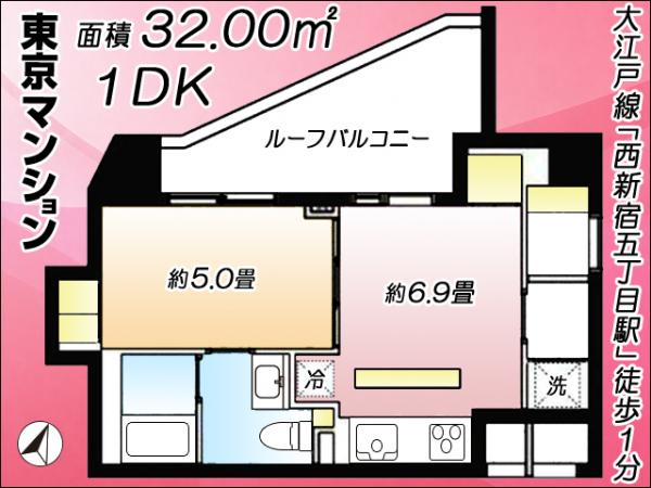 中古マンション 新宿区西新宿５丁目24-14 都営大江戸線西新宿五丁目駅 4,490万円