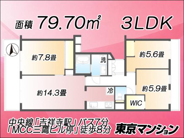 中古マンション 三鷹市下連雀８丁目 JR中央線吉祥寺駅 5,090万円