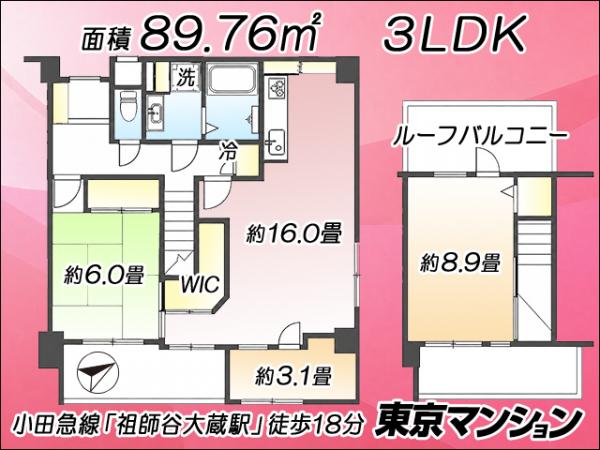 中古マンション 世田谷区砧１丁目 小田急線祖師ヶ谷大蔵駅 7,880万円