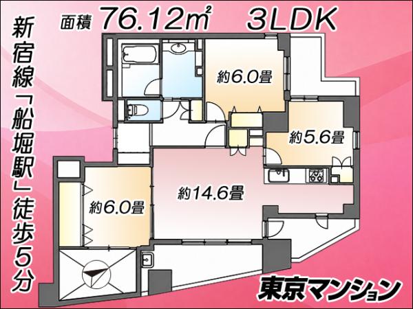 中古マンション 江戸川区船堀４丁目 都営新宿線船堀駅 7,080万円