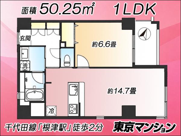 中古マンション 台東区池之端２丁目 千代田線根津駅 9,490万円