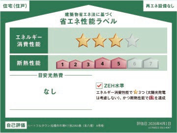 新築戸建 船橋市市場4丁目 JR中央・総武線東船橋駅 5,690万円