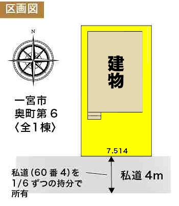 新築一戸建て 一宮市奥町字貴船前60-3 名鉄尾西線奥町駅 2080万円