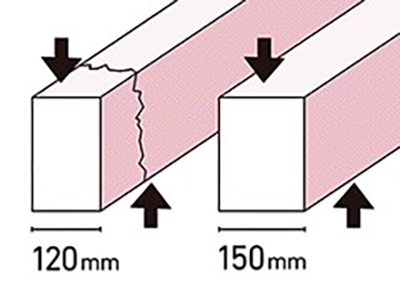 新築一戸建て 可児市川合字塚越391番1の一部(地番) 名鉄広見線日本ライン今渡駅 2,090万円