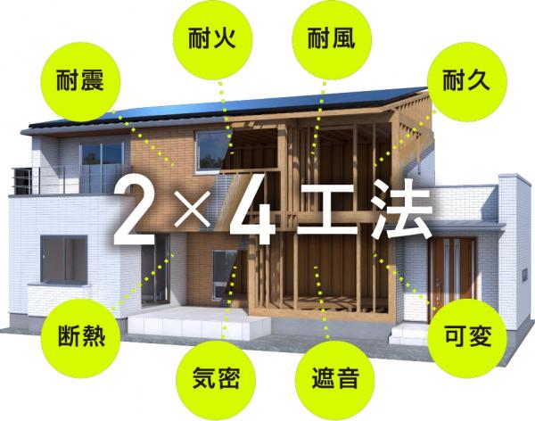 新築一戸建て 名古屋市名東区高針４丁目842番、843番 名古屋市東山線本郷駅 3,280万円