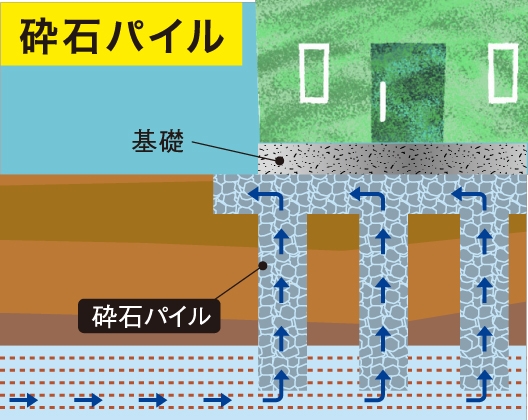 新築一戸建て 名古屋市名東区高針４丁目842番、843番 名古屋市東山線本郷駅 3,280万円