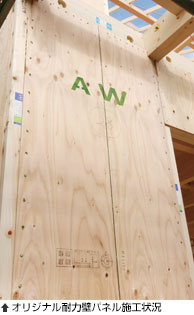 新築一戸建て 名古屋市名東区香流１丁目108-2 名古屋市東山線本郷駅 3,790万円