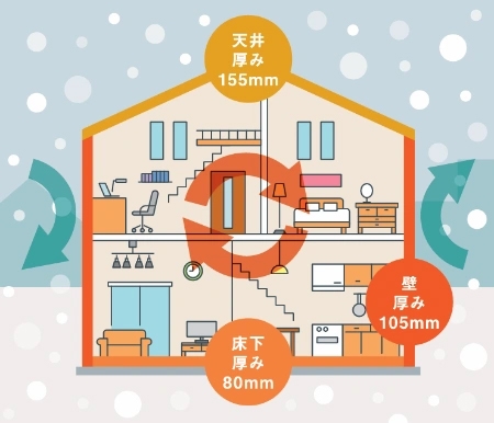新築一戸建て 犬山市大字橋爪字石畑7番17 名鉄犬山線犬山口駅 2,590万円