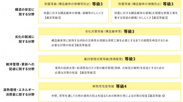 新築一戸建て 一宮市大赤見字神明東38-1 名鉄名古屋本線名鉄一宮駅 2,580万円