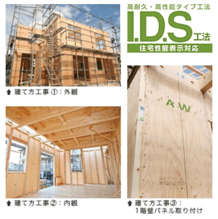 新築一戸建て 海部郡蟹江町西之森９丁目88 関西本線永和駅 2,190万円