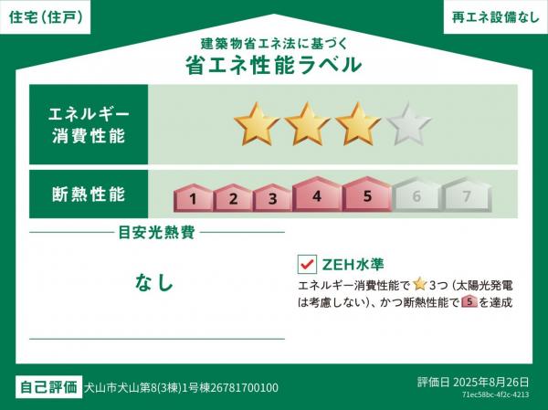 新築一戸建て 犬山市大字犬山字北笠屋28-2 名鉄犬山線犬山口駅 2,590万円