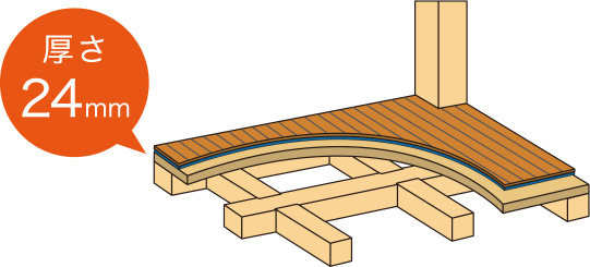 新築一戸建て 日進市藤塚１丁目152番 名鉄豊田線日進駅 4,290万円