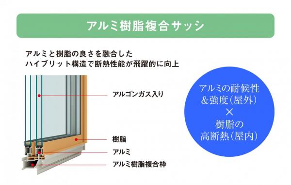 新築一戸建て 犬山市大字羽黒字二日町44-1 名鉄小牧線羽黒駅 2,480万円