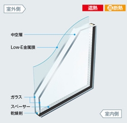 新築一戸建て 小牧市大字本庄 名鉄小牧線味岡駅 3,299万円