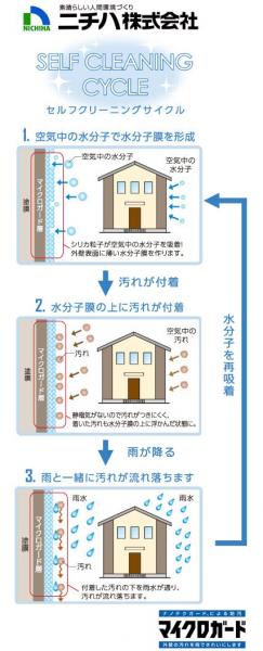 新築一戸建て 小牧市久保 名鉄小牧線味岡駅 3,590万円