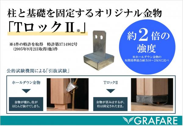 新築一戸建て 北名古屋市六ツ師宮西126 名鉄犬山線徳重・名古屋芸大駅 2,692万円