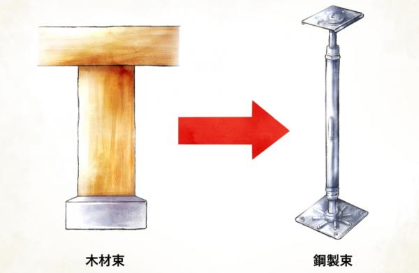 新築一戸建て 愛西市大井町浦田面516番 関西本線永和駅 2,190万円