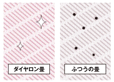 新築一戸建て 小牧市大字二重堀中屋敷949-3他 名鉄小牧線小牧原駅 3,290万円