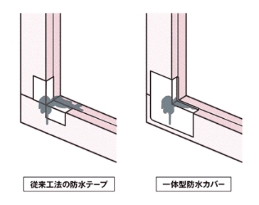 新築一戸建て 小牧市大字二重堀中屋敷949-3他 名鉄小牧線小牧原駅 2,890万円