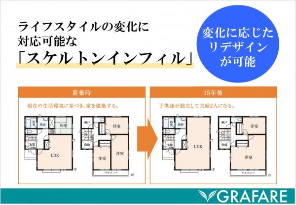 新築一戸建て 一宮市西大海道字柏木28 名鉄犬山線布袋駅 2,480万円