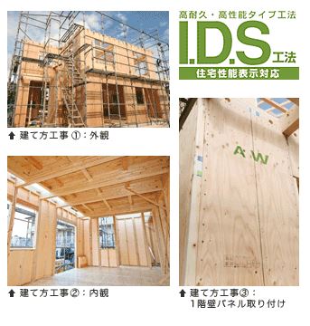 新築一戸建て 名古屋市南区曽池町２丁目 名鉄名古屋本線桜駅 4,190万円