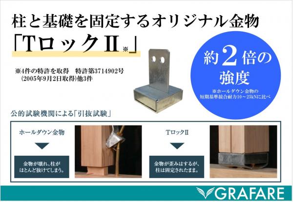 新築一戸建て 名古屋市緑区浦里１丁目 名鉄名古屋本線本星崎駅 3,392万円