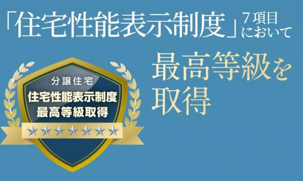 新築一戸建て 西尾市吉良町吉田亥改29 名鉄西尾線吉良吉田駅 1,890万円