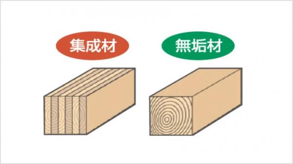 新築一戸建て 名古屋市北区大杉３丁目703-1、703-2 名鉄瀬戸線清水駅 5,299万円