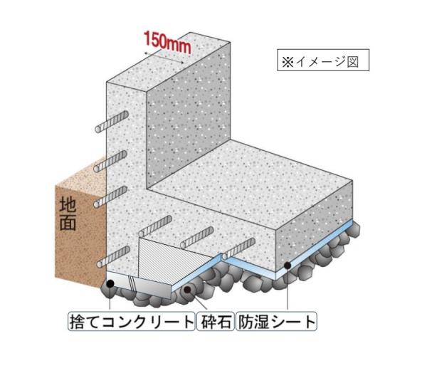新築一戸建て 名古屋市千種区高見１丁目19-4 名古屋市東山線池下駅 5,980万円