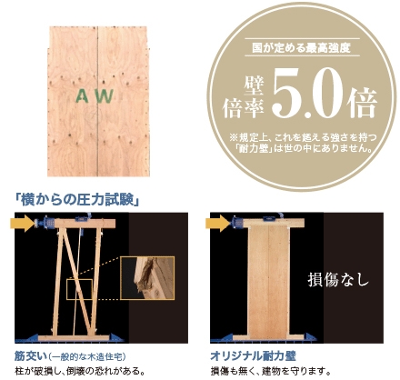 新築一戸建て 一宮市萩原町高松字東郷裏14-1 名鉄尾西線萩原駅 2,390万円