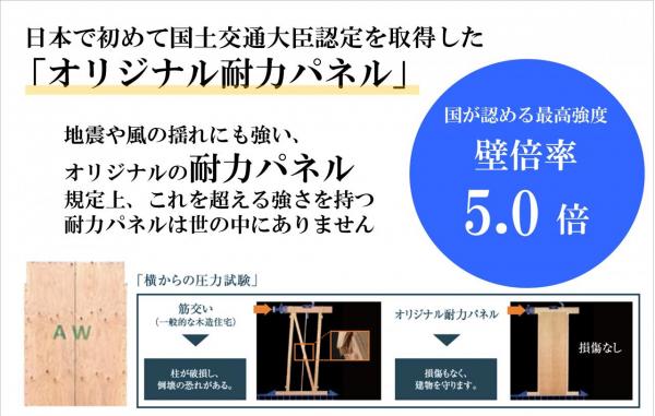 新築一戸建て 犬山市大字羽黒字成海郷57-2 名鉄小牧線羽黒駅 2,980万円