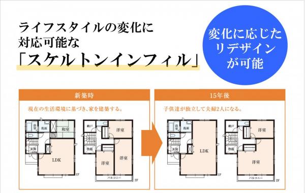 新築一戸建て 犬山市上野新町35番 名鉄犬山線木津用水駅 3,190万円