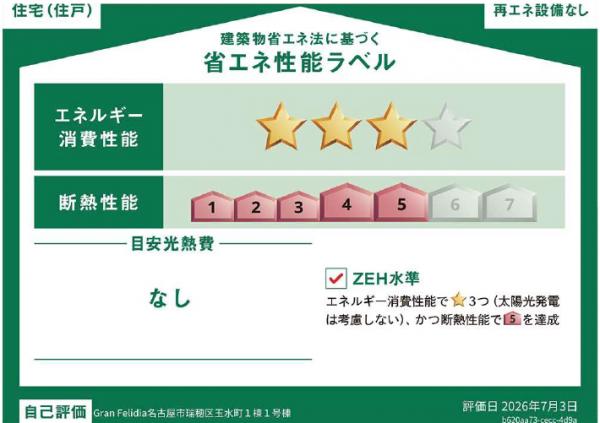 新築一戸建て 名古屋市瑞穂区玉水町１丁目2番3 名古屋市名城線瑞穂運動場東駅 6,990万円