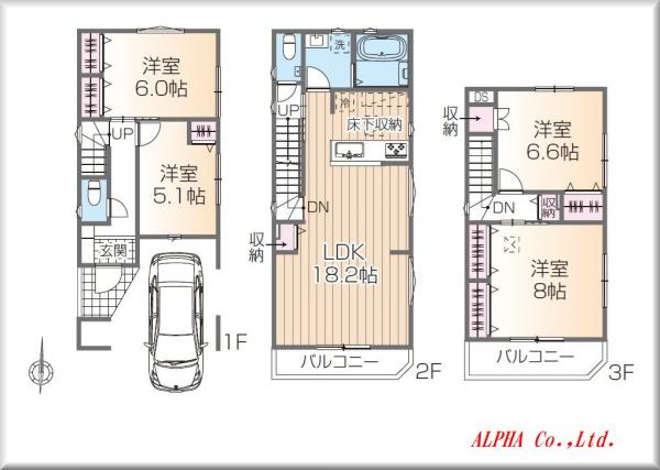土地 杉並区方南１丁目 京王線笹塚駅 7,999万円
