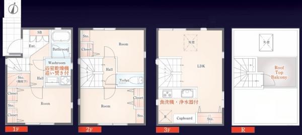 中古戸建 渋谷区幡ヶ谷３丁目 京王線幡ヶ谷駅 8,980万円