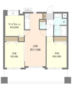 中古マンション 埼玉県川口市中青木５丁目 JR京浜東北線西川口駅 3,480万円
