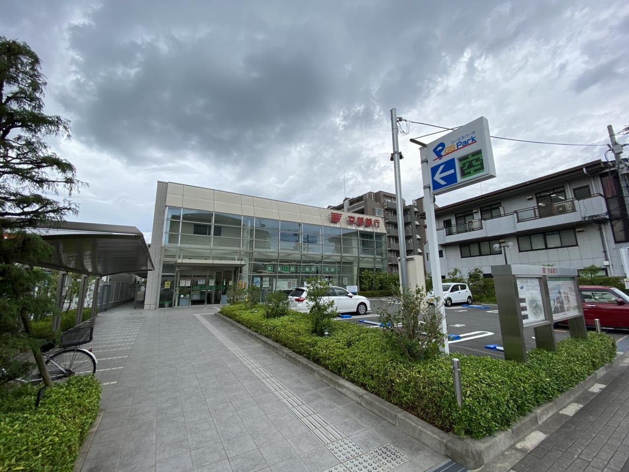 京都銀行 交野支店